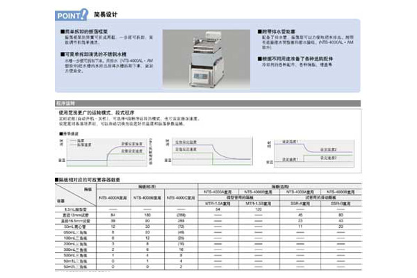NTS-4000AL.jpg