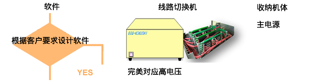 amature_coil_img04.png