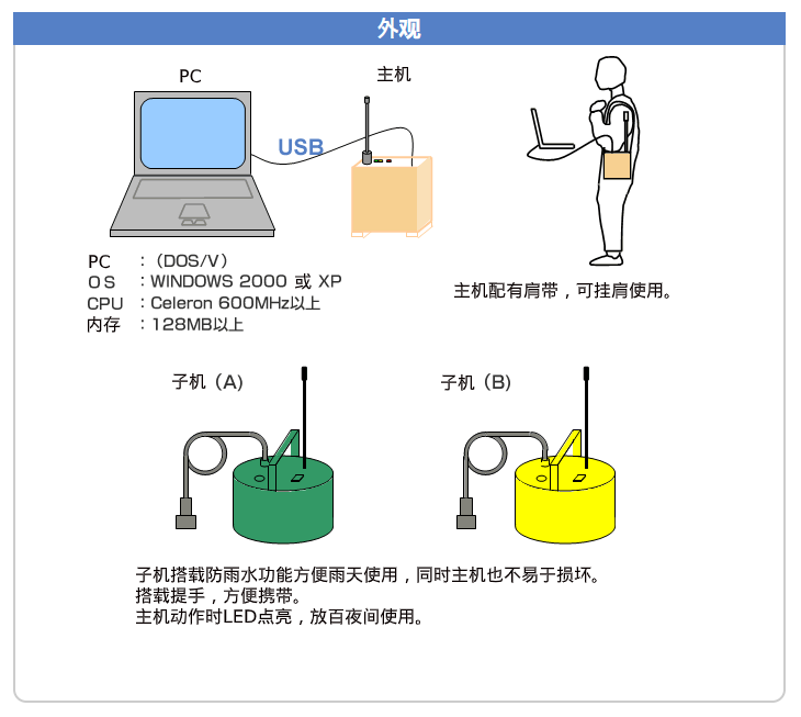微信图片_20221228135654.png