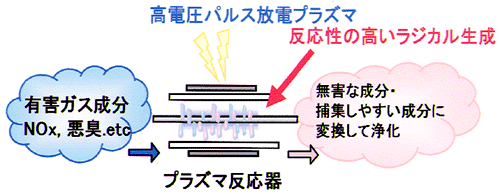 voltage.gif