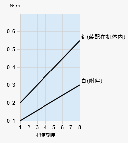 微信图片_20221230175107.png