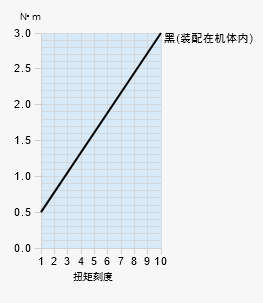 微信图片_20230103110854.png