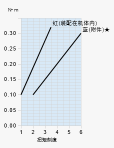 微信图片_20230104095523.png