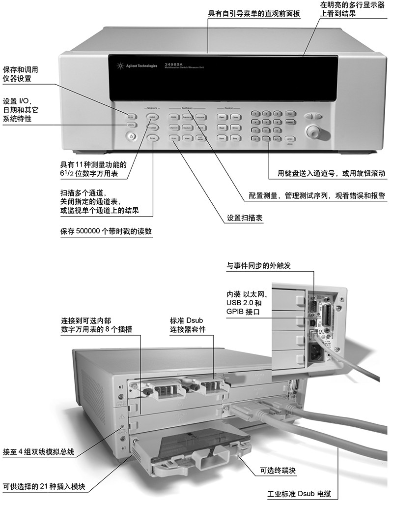 34980A技术资料-详情插图.jpg