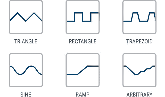 chart2.gif