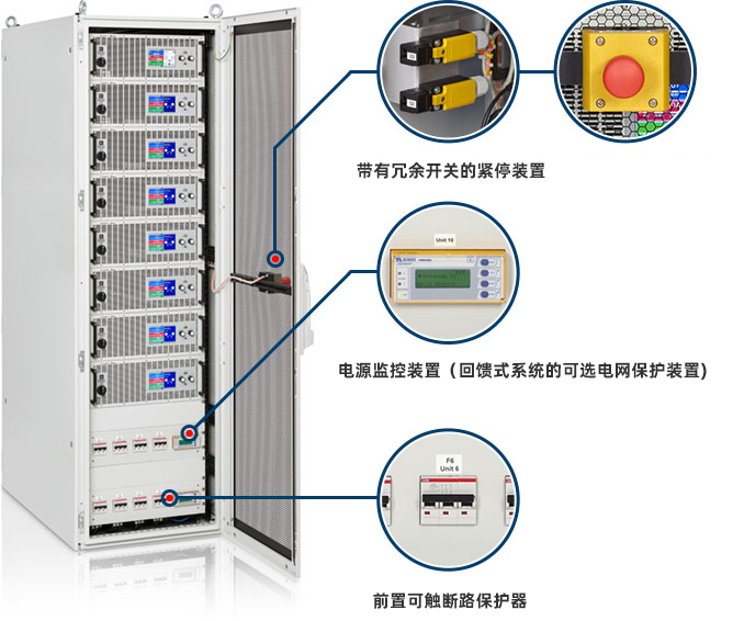 ea-elektroautomatik_content_schranksysteme_beschreibung_en.png