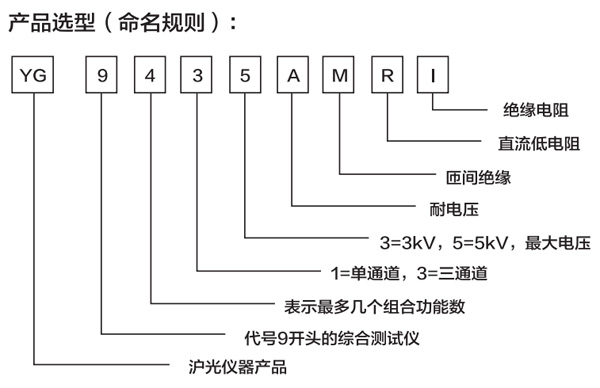 YG9XXX系列-1.jpg