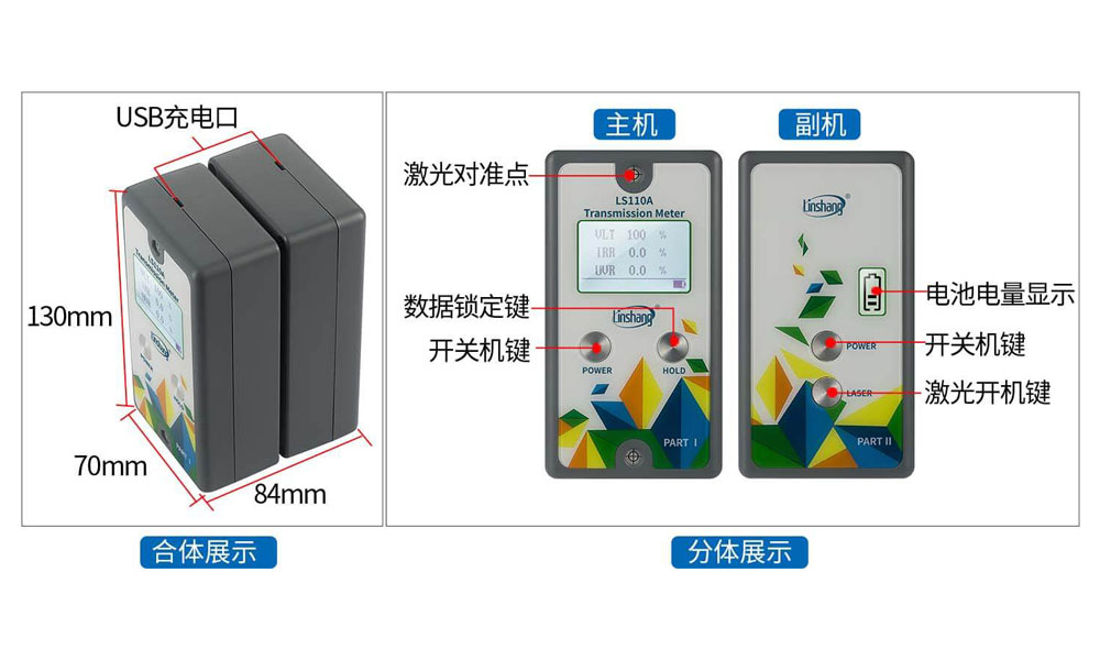 LS110A外观结构展示.jpg