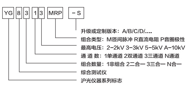 YG8XXX系列-1.jpg