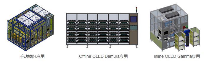 OLED CELL ShortingBar Aging PG-1.png