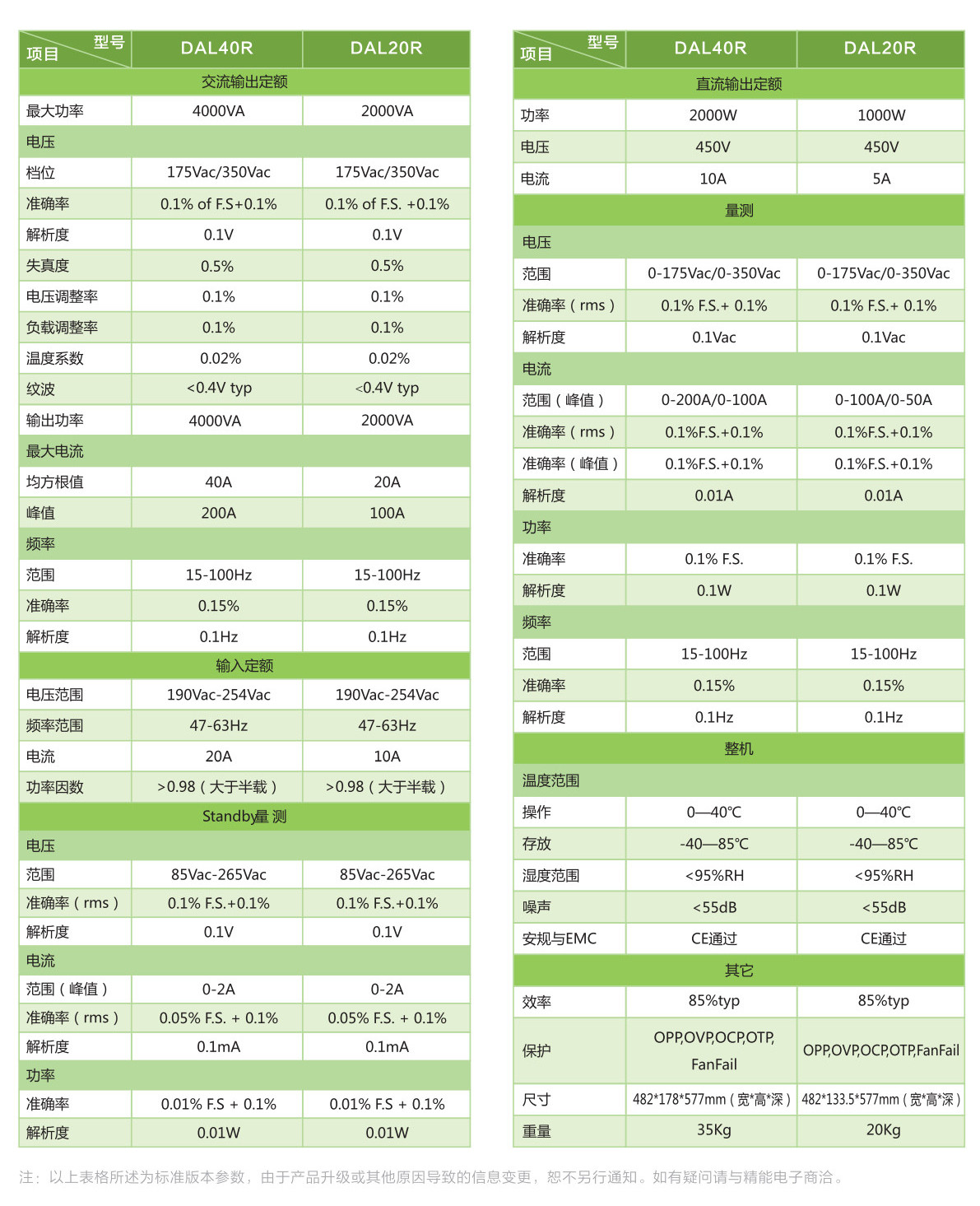 DAL系列-1.jpg