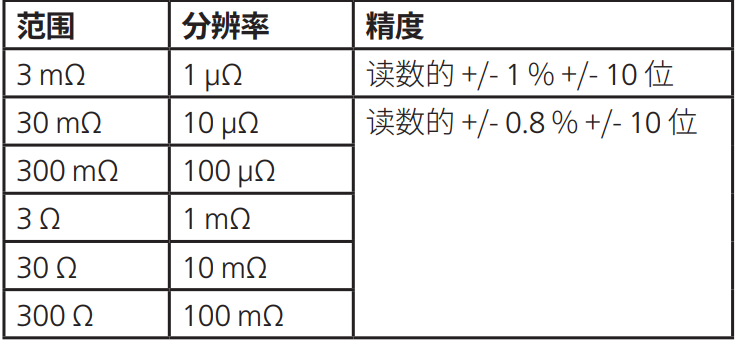 电池测试仪BITE5-10.png