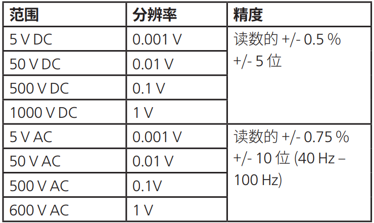 电池测试仪BITE5-11.png