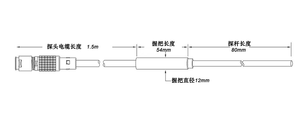 探头规格83.jpg