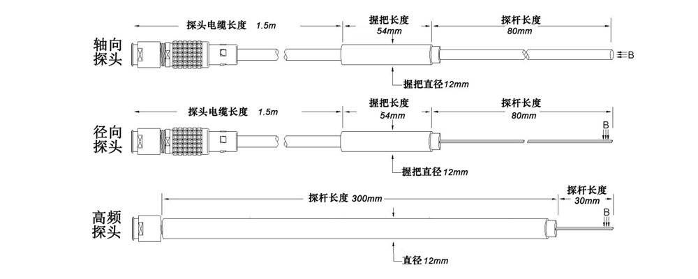 探头规格91.jpg