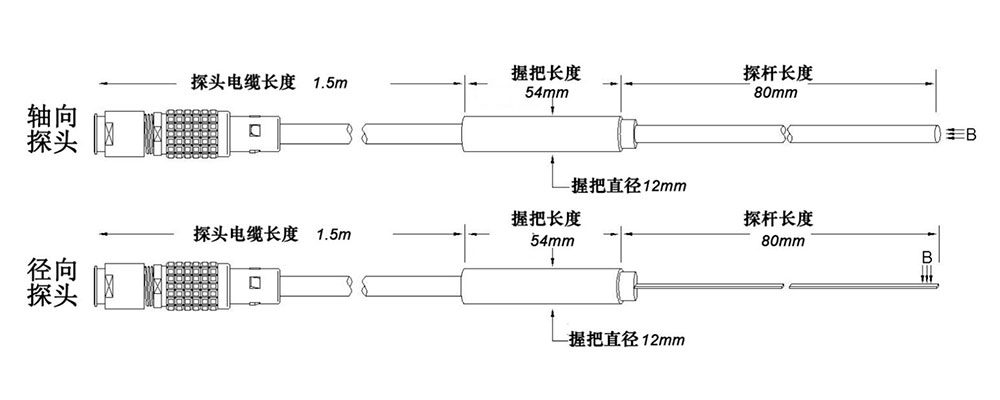 探头401.jpg