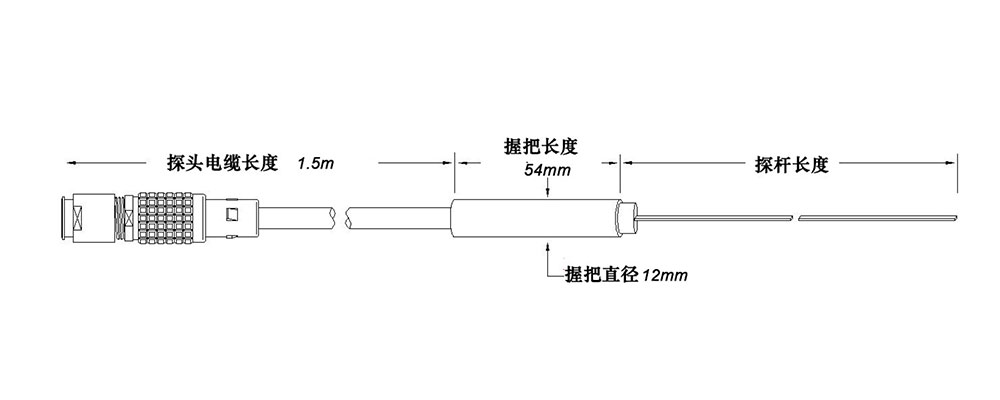 探头规格64.jpg