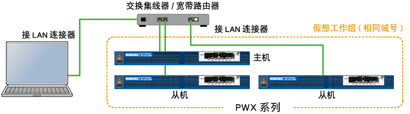 PWX系列-2.png