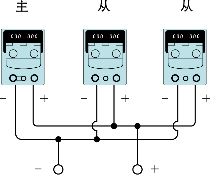 PAN-A系列-2.png