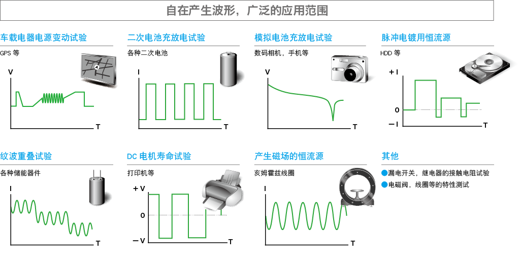 PBZ系列-2.png