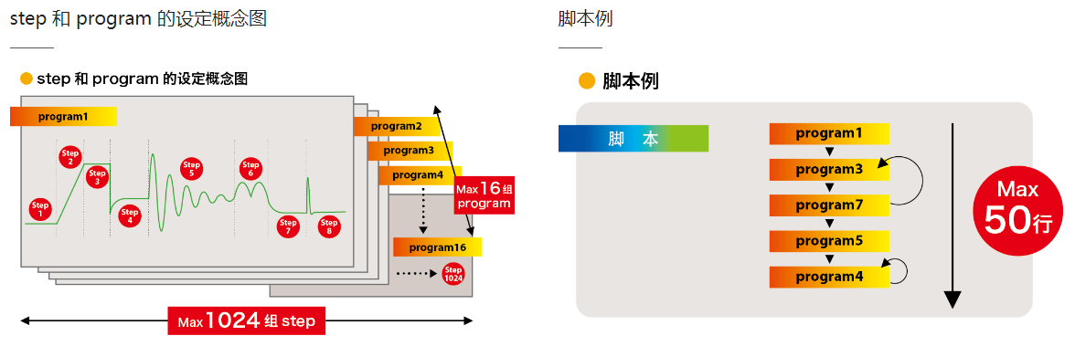 PBZ系列-3.png