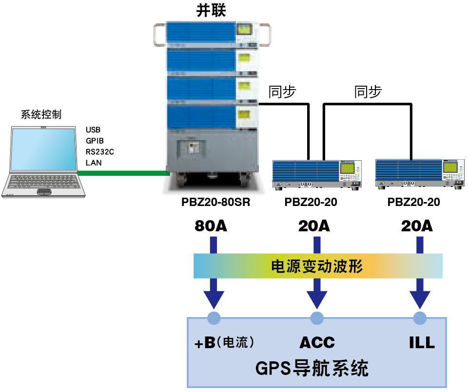 PBZ系列-6.png