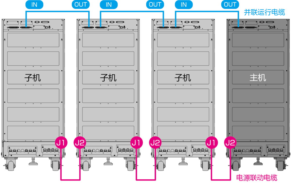 PCR-WEA-WEA2系列-6.png