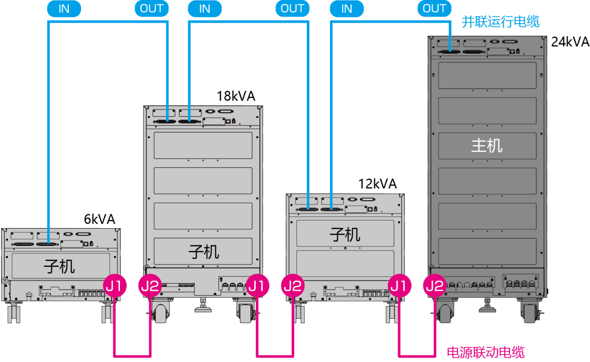 PCR-WEA-WEA2系列-7.png