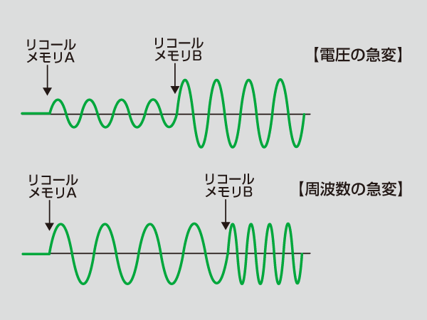 PCR-MA系列-1.png