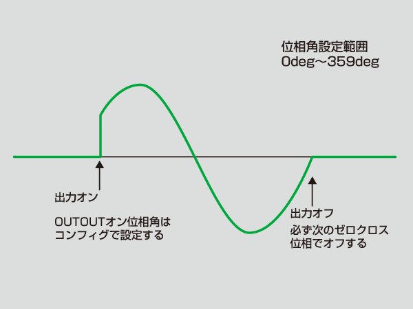 PCR-MA系列-2.png