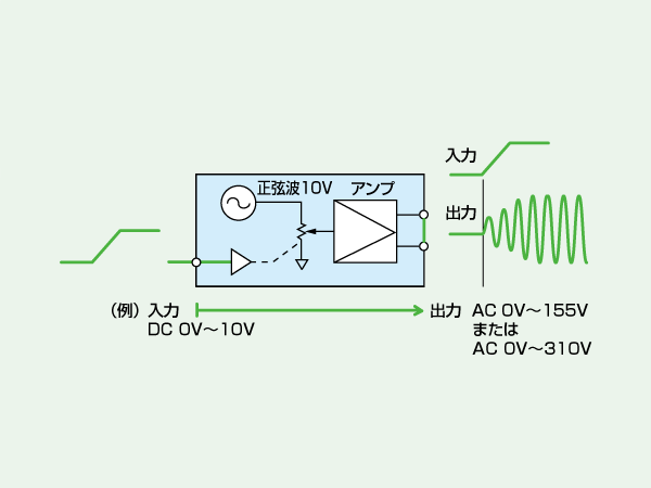 PCR-MA系列-3.png