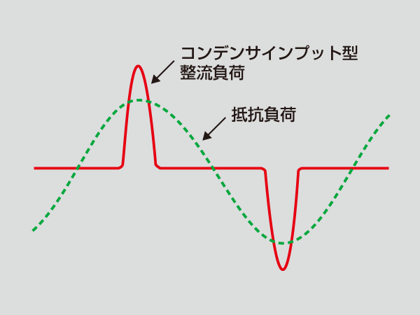 PCR-MA系列-4.png