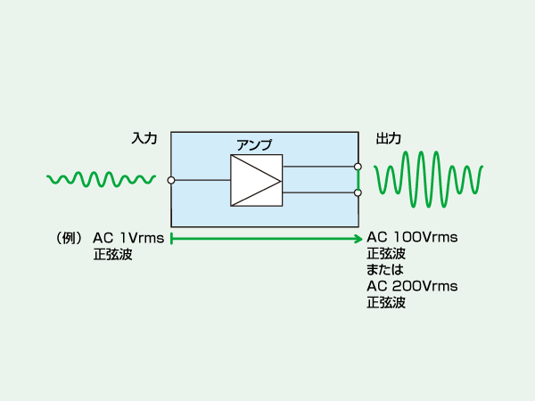 PCR-MA系列-5.png