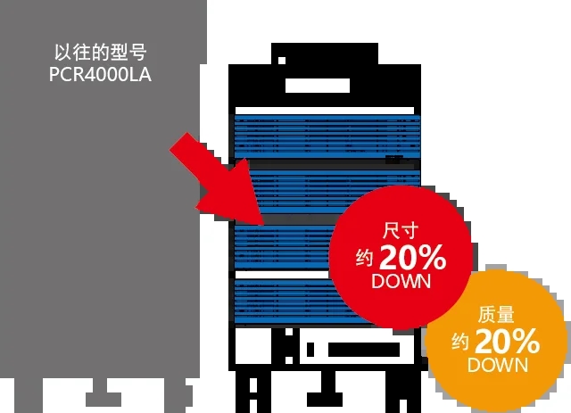 PCR-LE-LE2系列-6.webp.jpg