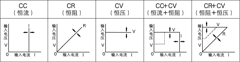 PLZ-U系列-1.png