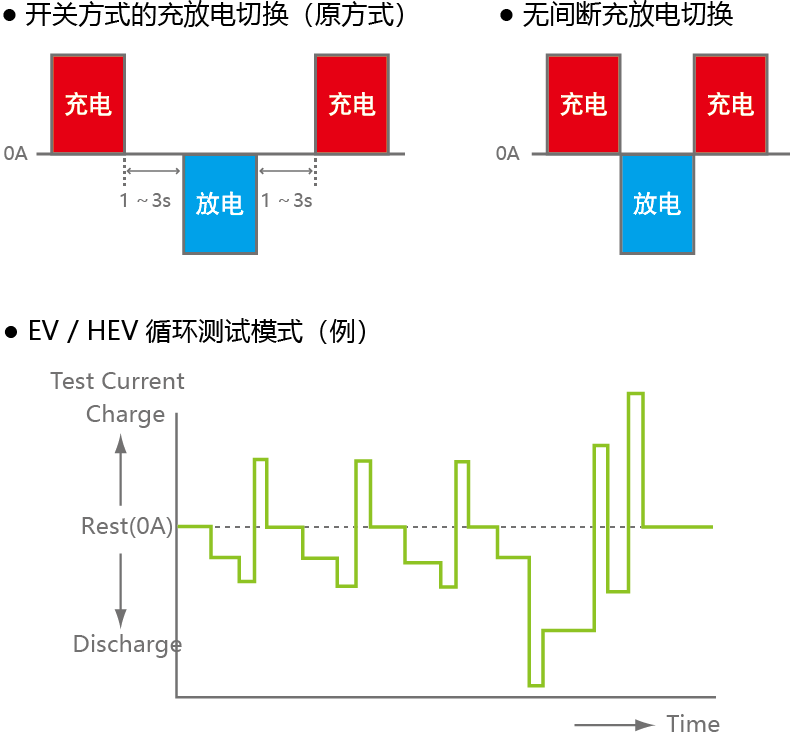 PFX2500系列-2.png