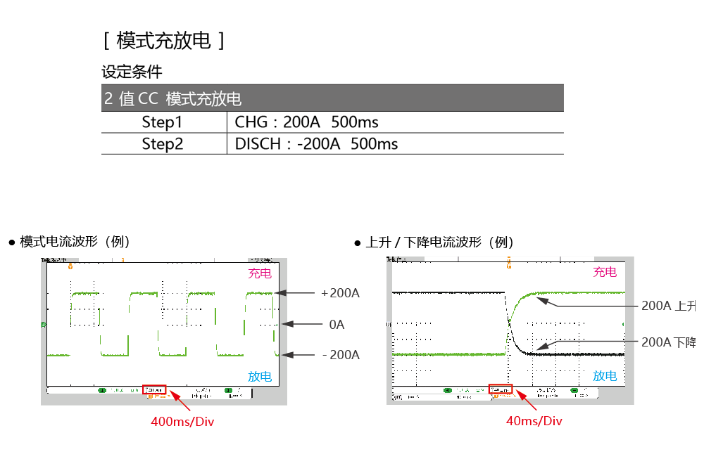 PFX2500系列-4.png