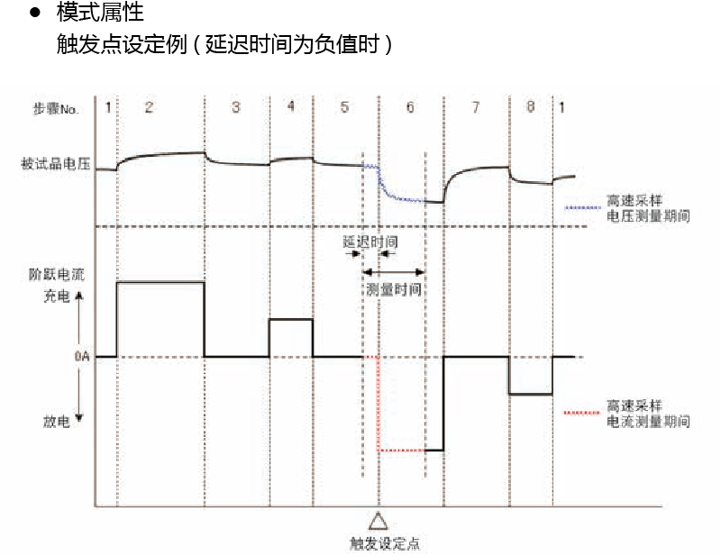 PFX2500系列-3.png