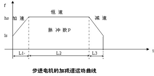 CIM-3115RMT-1.jpg