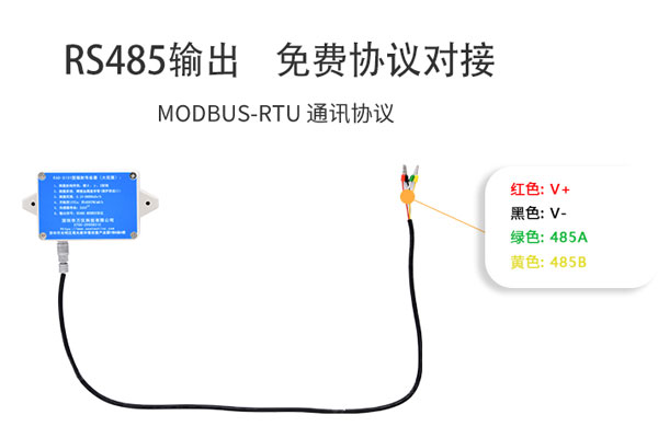 通讯协议.jpg