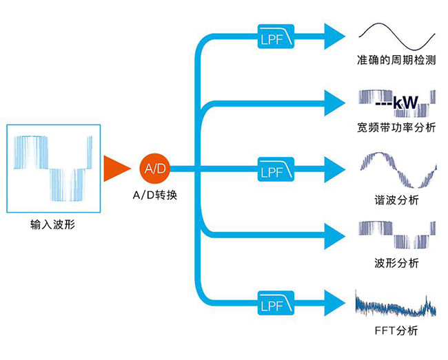 PW6001详情插图3.png