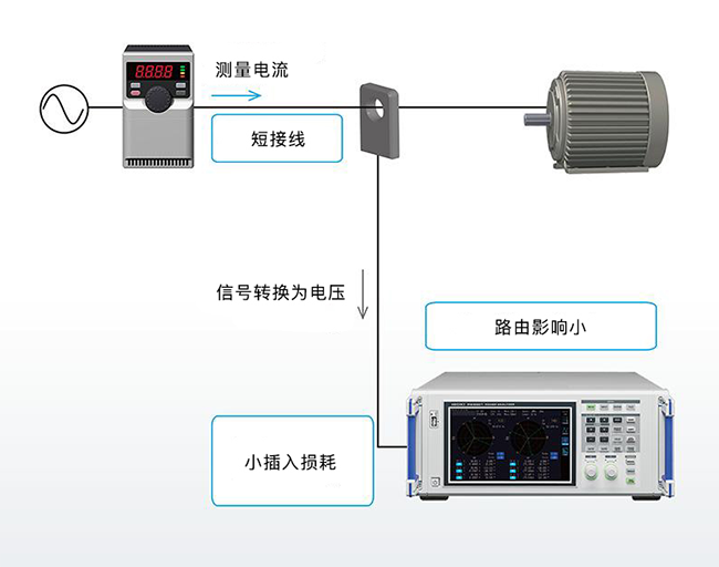 PW6001详情插图12.png