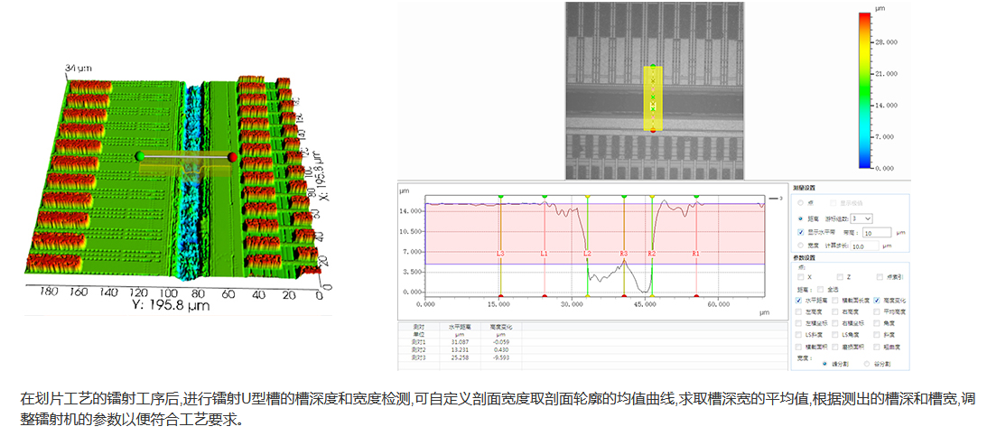 有图晶圆切割后槽深槽宽测量.png