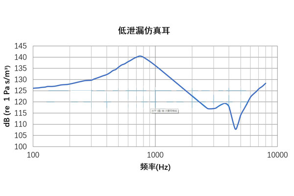 CRY713曲线1.jpg