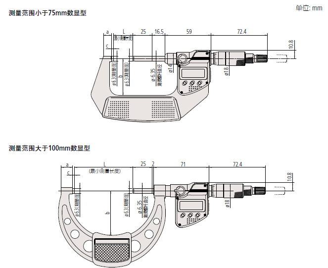 OMV-MX-1.jpg