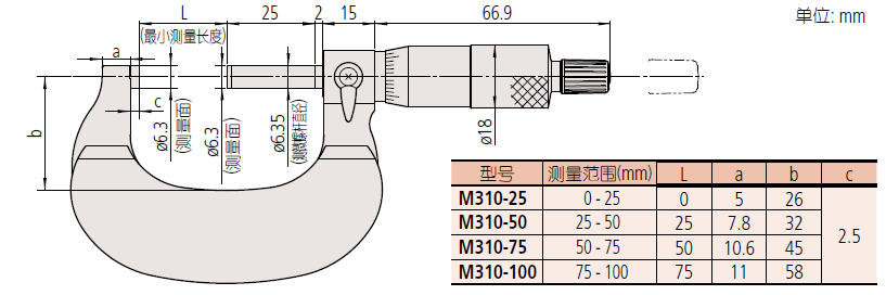 102系列-1.png