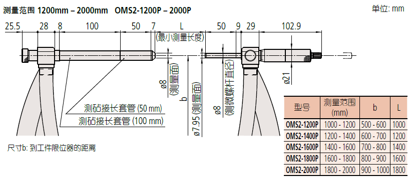 105系列-1.png