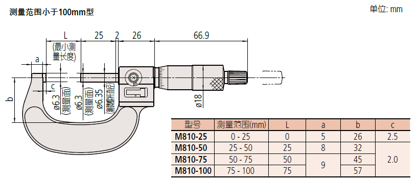 193系列-1.png