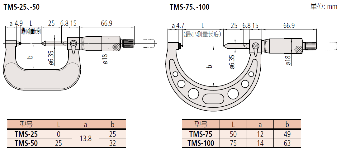 125系列-1.png