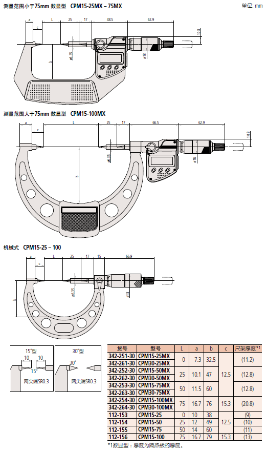 CPM-MX-CPM-CPM-K系列-1.png